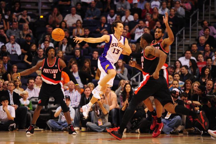 Mantenere il vantaggio in penetrazione