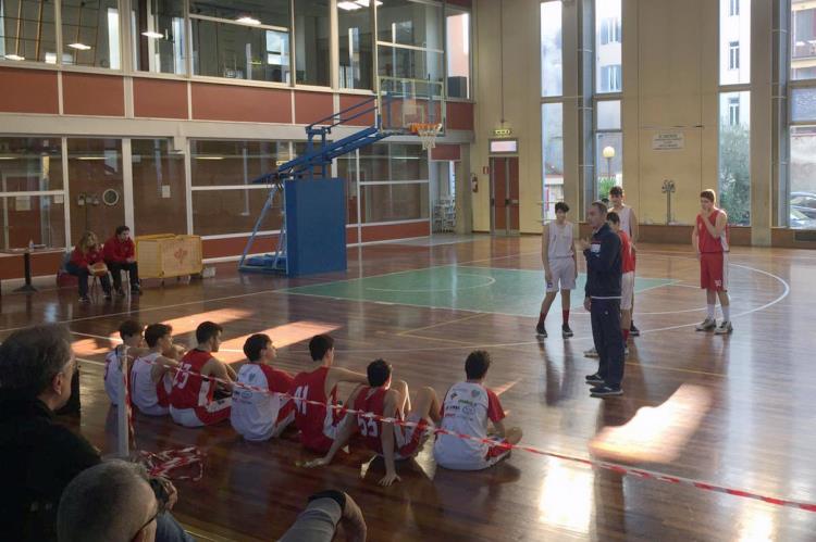 Clinic: Fondamentali individuali e di squadra nel gioco di pick & roll. Coach Luca Bechi