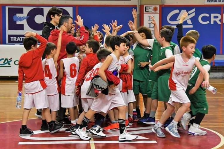 Per una scienza del minibasket