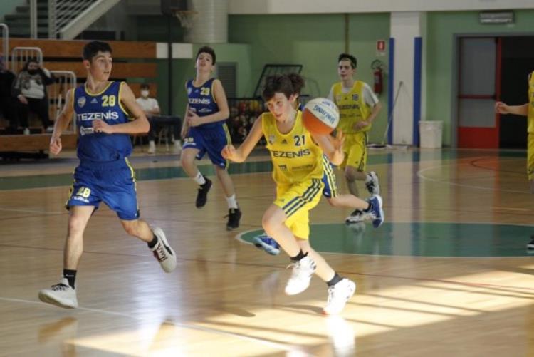 Guida per sistema di gioco giovanile