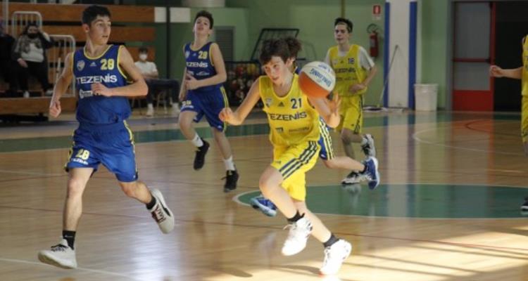 Guida per sistema di gioco giovanile