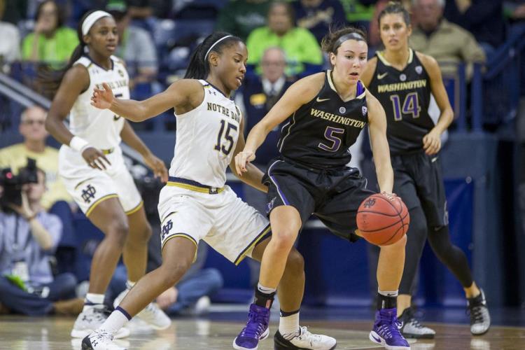 Cambi difensivi sui blocchi lontano dalla palla